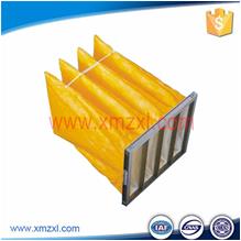 袋式過(guò)濾器（F8）